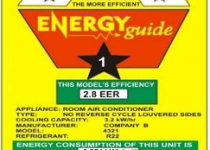 Image of ECREEE ORGANIZES WORKSHOP TARGETING ENERGY EFFICIENCY IN ECOWAS